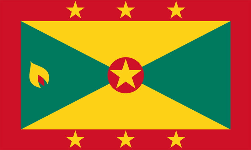 Thủ tục xin visa Grenada trọn gói
