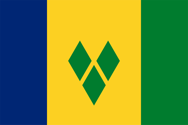 Dịch vụ làm visa St. Vincent and Grenadines trọn gói